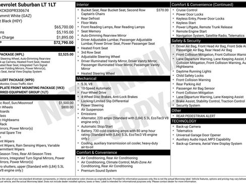 Used 2023 Chevrolet Suburban LT w/ Luxury Package AWD/4WD image 21