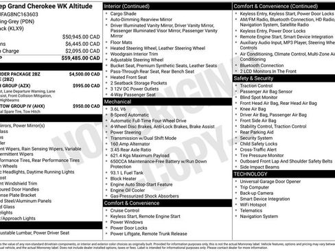 Used 2022 Jeep Grand Cherokee Altitude AWD/4WD image 42