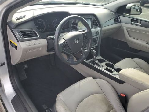 Used 2016 Hyundai Sonata Sport w/ Option Group 03 image 20