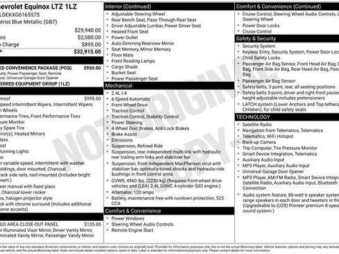 Used 2016 Chevrolet Equinox LTZ w/ Enhanced Convenience Package FWD image 2