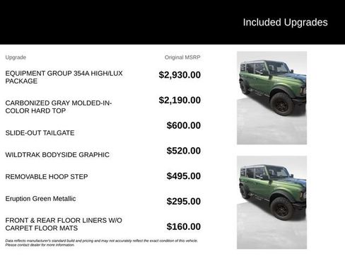 Used 2024 Ford Bronco Wildtrak AWD/4WD image 5