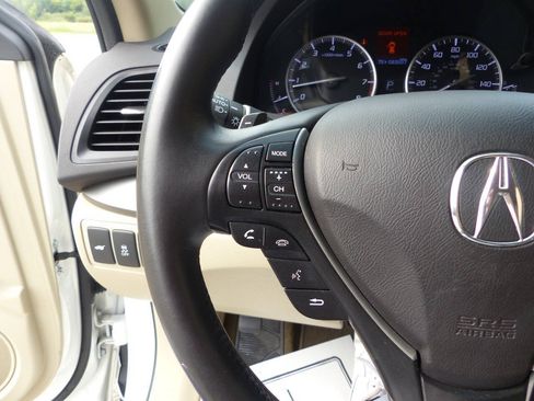 Used 2015 Acura RDX AWD w/ Technology Package image 27