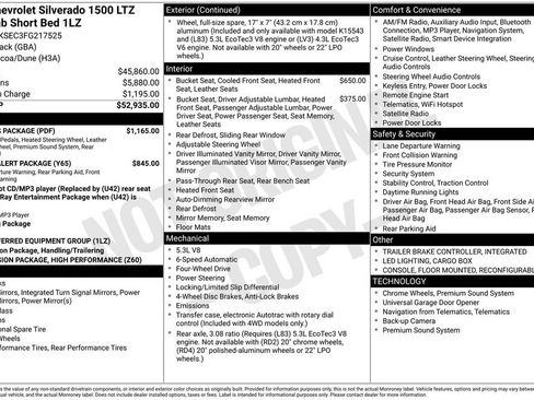 Used 2015 Chevrolet Silverado 1500 LTZ w/ LTZ Plus Package image 12