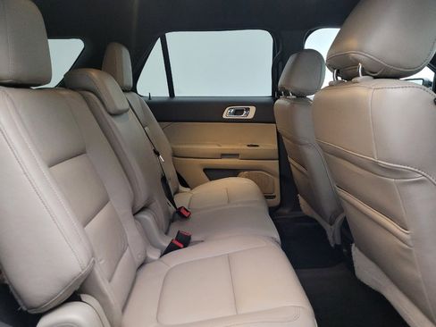 Used 2015 Ford Explorer XLT w/ Equipment Group 202A image 19
