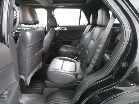 Used 2015 Ford Explorer Limited w/ Equipment Group 301A AWD/4WD image 27