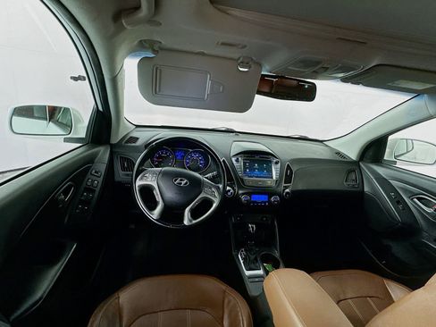 Used 2015 Hyundai Tucson Limited w/ Option Group 03 FWD image 22