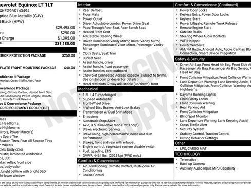 Used 2024 Chevrolet Equinox LT FWD image 34