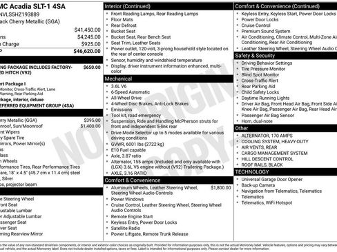 Used 2017 GMC Acadia SLT image 6