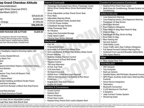 Used 2025 Jeep Grand Cherokee Altitude AWD/4WD image 40