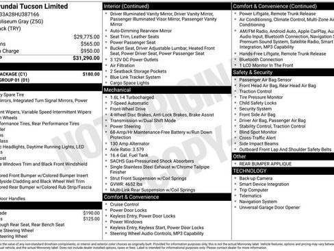 Used 2017 Hyundai Tucson Limited w/ Cargo Package FWD image 29