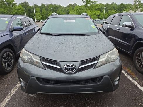 Used 2015 Toyota RAV4 Limited w/ Outdoor Package AWD/4WD image 8