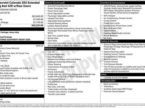 Used 2021 Chevrolet Colorado ZR2 image 40