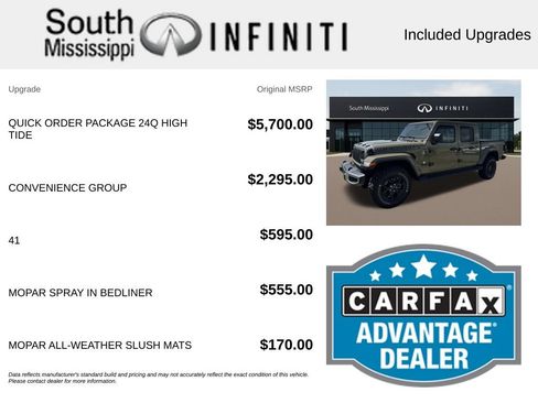 Used 2025 Jeep Gladiator Sport AWD/4WD image 5