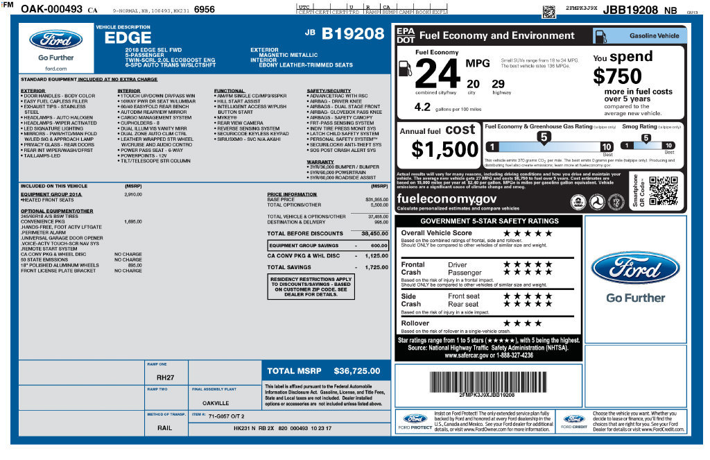 Certified 2018 Ford Edge SEL w/ Equipment Group 201A FWD image 6