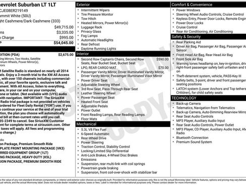 Used 2014 Chevrolet Suburban LT w/ Texas Edition RWD image 28