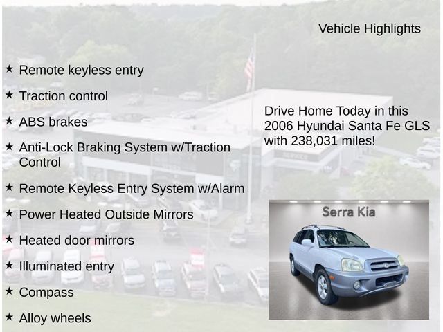 Used 2006 Hyundai Santa Fe GLS FWD image 4