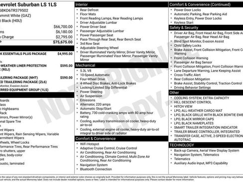 New 2026 Chevrolet Suburban LS AWD/4WD image 11