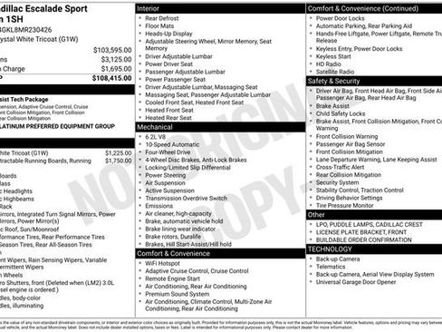 Used 2021 Cadillac Escalade Sport Platinum image 40