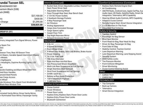 Used 2022 Hyundai Tucson SEL image 28