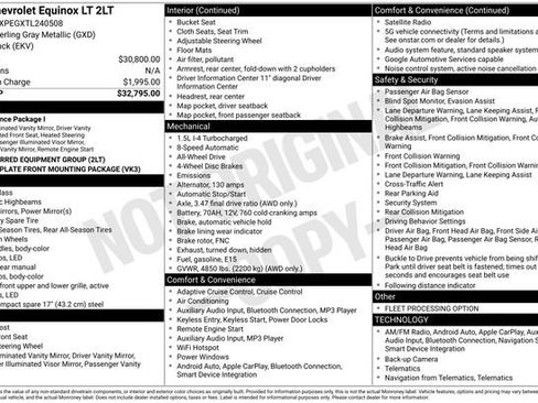Used 2026 Chevrolet Equinox LT AWD/4WD image 6