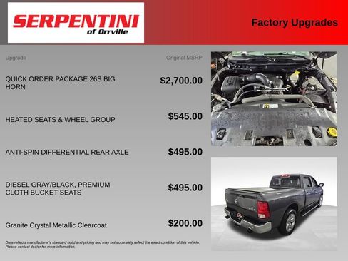 Used 2018 RAM 1500 Big Horn AWD/4WD image 6