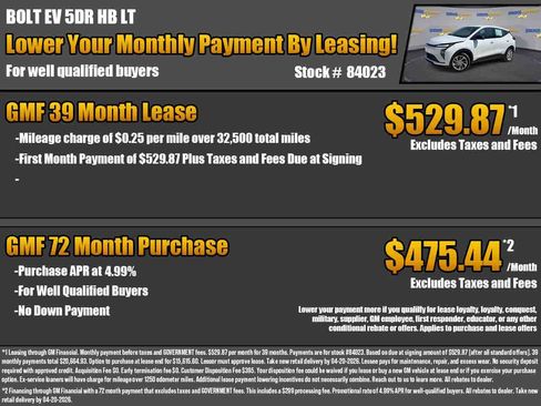 New 2027 Chevrolet Bolt LT w/ Comfort Package image 2