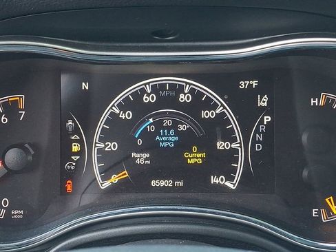 Used 2021 Jeep Grand Cherokee Limited w/ Quick Order Package 28K 80th AWD/4WD image 22