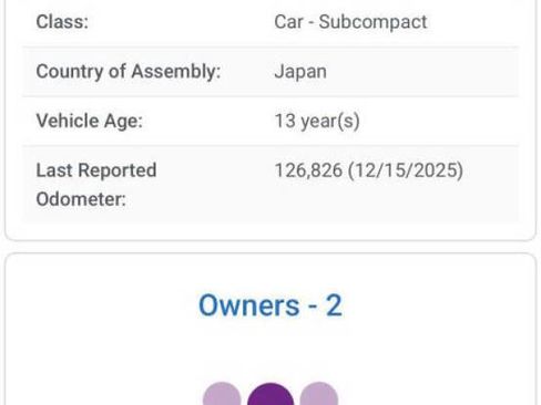 Used 2012 Honda Fit image 22