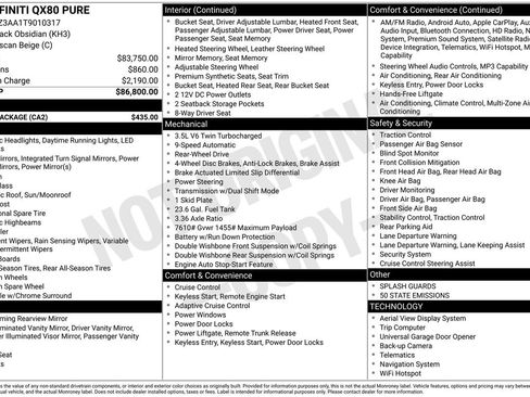 Certified 2026 INFINITI QX80 Pure w/ Cargo Package RWD image 34