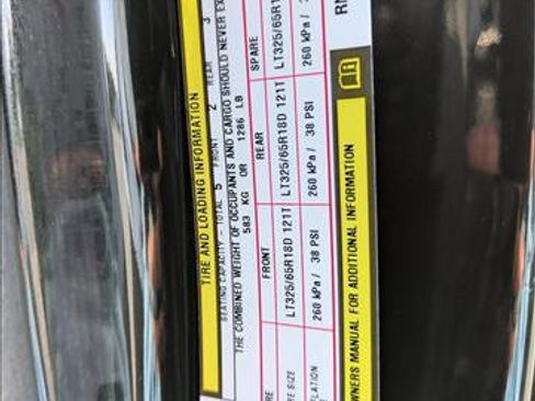 Used 2024 RAM 1500 TRX w/ TRX Level 1 Equipment Group AWD/4WD image 25