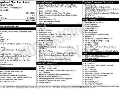 Used 2020 Jeep Grand Cherokee Limited image 6