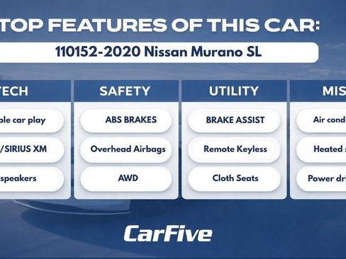 Used 2020 Nissan Murano SL w/ Moonroof Package AWD/4WD image 34