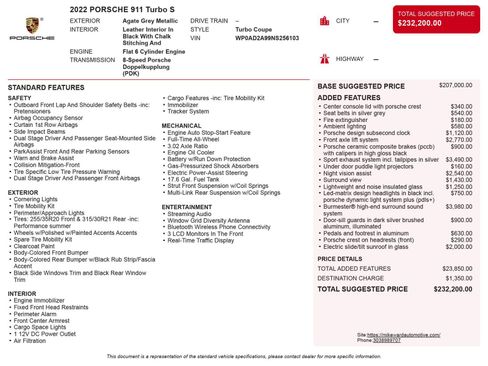 Used 2022 Porsche 911 Turbo S AWD/4WD image 6
