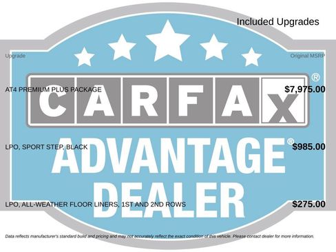 Used 2022 GMC Sierra 2500 AT4 w/ AT4 Premium Plus Package AWD/4WD image 3