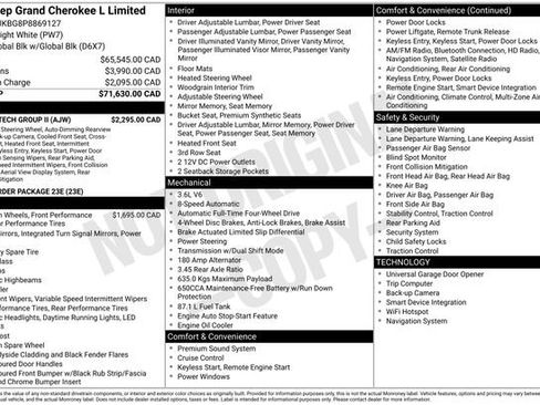 Used 2023 Jeep Grand Cherokee L Limited w/ Luxury Tech Group II image 25