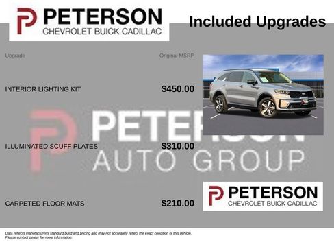 Used 2021 Kia Sorento EX AWD/4WD image 11
