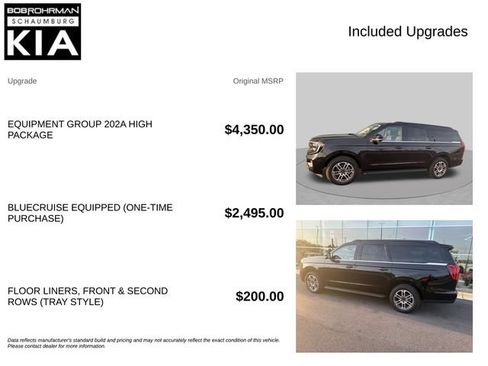 Used 2025 Ford Expedition Max Active AWD/4WD image 4