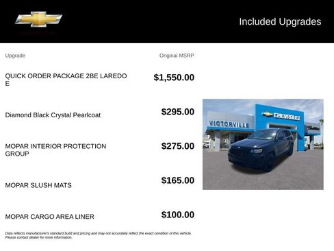 Used 2021 Jeep Grand Cherokee Laredo AWD/4WD image 5