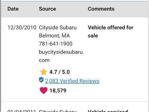 Used 2011 Subaru Forester 2.5X Touring AWD/4WD image 65