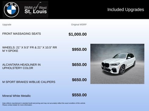 Used 2021 BMW X5 xDrive45e w/ M Sport Package AWD/4WD image 21