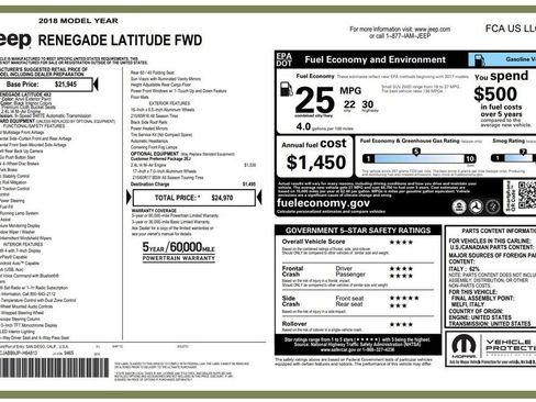 Used 2018 Jeep Renegade Latitude image 3