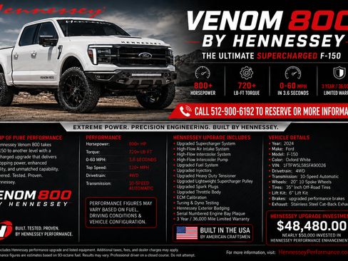 Used 2024 Ford F150 Lariat w/ Equipment Group 502A High AWD/4WD image 16