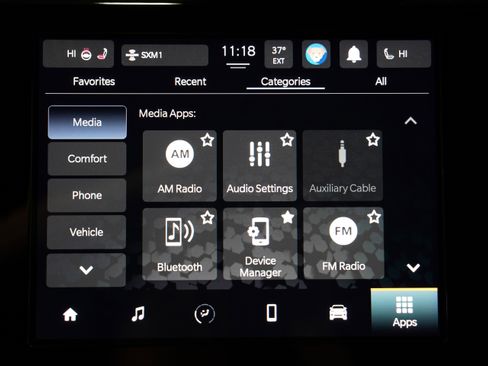 Used 2023 Jeep Grand Cherokee Altitude image 25