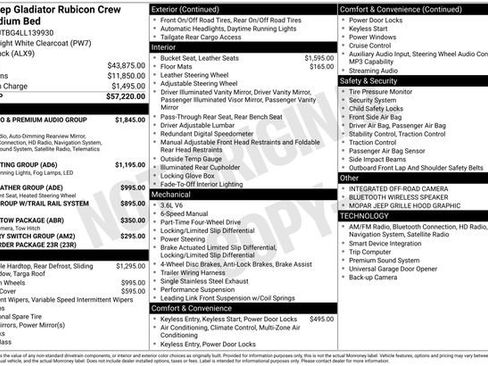 Used 2020 Jeep Gladiator Rubicon image 44