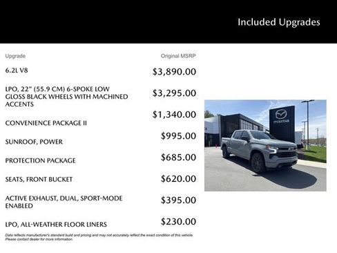 Used 2024 Chevrolet Silverado 1500 RST w/ Convenience Package II AWD/4WD image 5