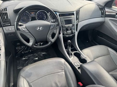 Used 2014 Hyundai Sonata Limited FWD image 11
