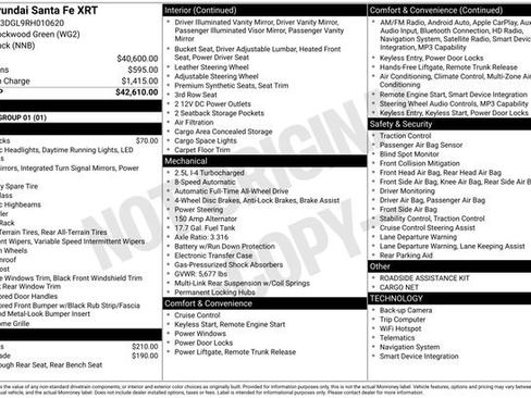 Used 2024 Hyundai Santa Fe XRT AWD/4WD image 32
