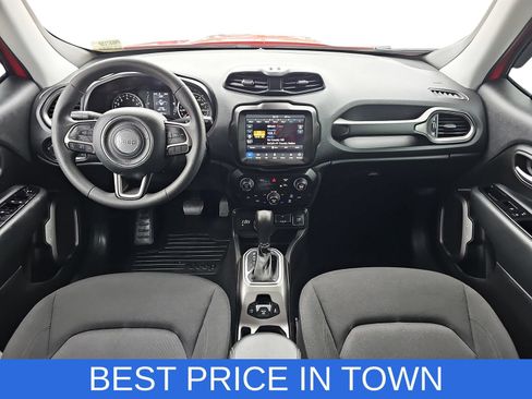 Used 2022 Jeep Renegade Sport AWD/4WD image 9