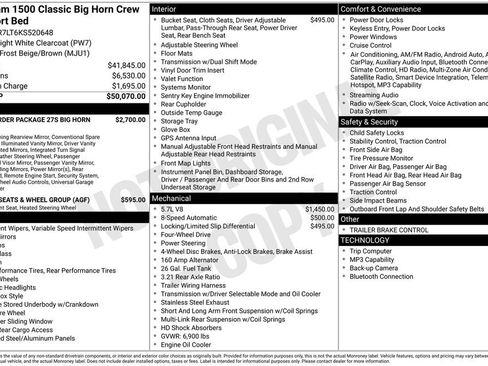 Used 2019 RAM 1500 Big Horn image 6