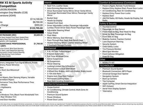 Used 2020 BMW X5 M Competition w/ Executive Package image 3